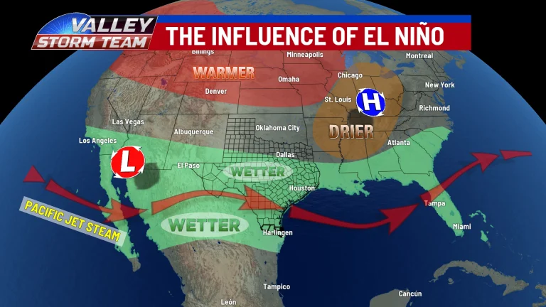 el-nino-feature